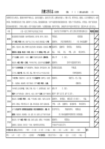 月嫂工作日志