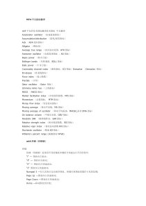 MT4平台指标翻译