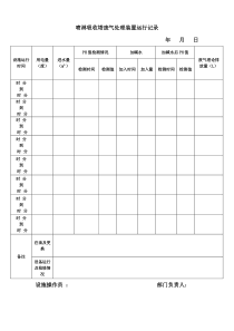 喷淋吸收塔运行记录