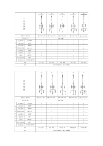 KYN28-12高压柜样本