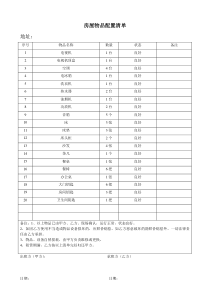 房屋物品配置清单