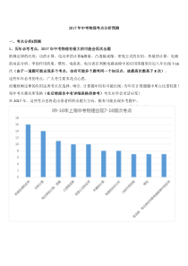 2017上海中考物理考点预测分析