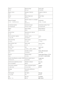 汽车行业英文词汇翻译