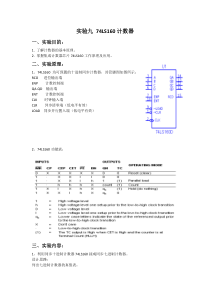 74LS160计数器