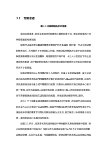 无线网络覆盖方案