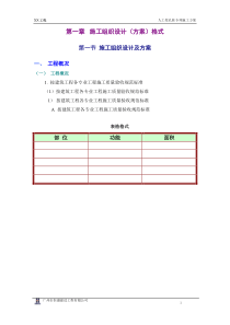 人工挖孔桩基础施工方案格式