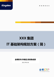 XXX集团IT基础架构规划方案