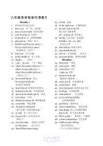 (完整版)新外研版八年级下册英语复习知识点