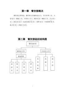 餐饮部创绿管理制度