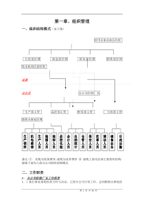 饮水企业管理制度汇编（范例）