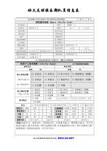 首先请确认已经认真阅读了俱乐部和球队的规章制度