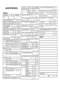 血液透析管理规范检查表