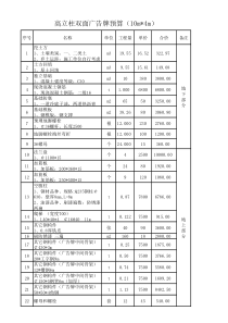 高立柱双面广告牌预算(10米乘4米)