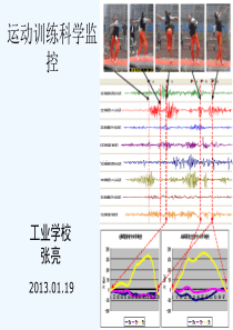 运动训练监控课件