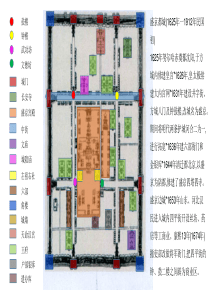 沈阳方城年代分析