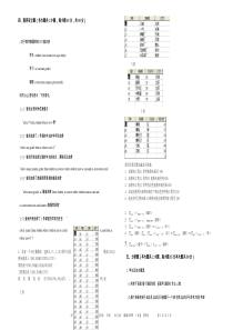 数据库期末考试模拟试题及答案(一)