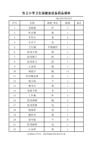 小学卫生保健室设备药品清单