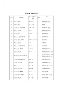 混凝土实验室设备清单