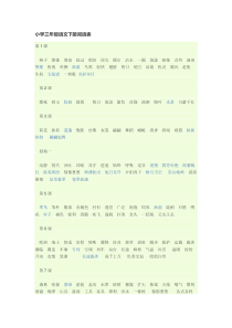 小学三年级语文下册词语表