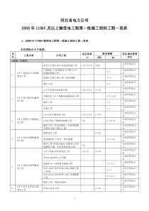 河北省电力公司