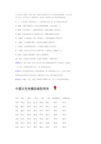 女性身材比例对照表