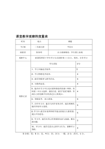 小学数学课堂教学观察纬度量表课堂观察报告资料