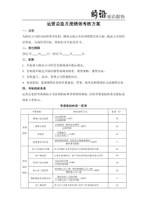 运营总监绩效考核方案