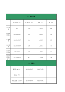 万吨絮凝沉淀池(斜管沉淀池)计算书