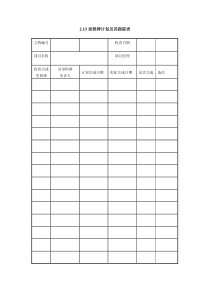 X里程碑计划及其跟踪表Xdoc