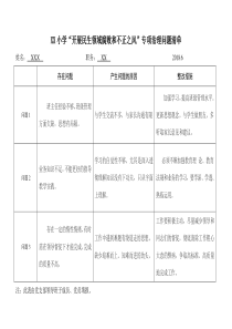 XX民生领域腐败和不正之风问题清单