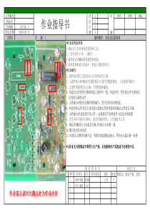 手工插件作业指导书