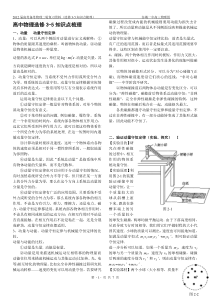 高中物理选修3-5知识点整理