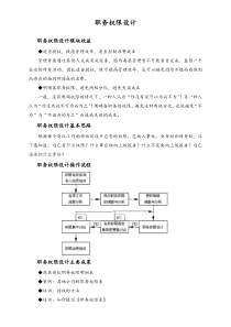 岗位体系职务权限设计doc