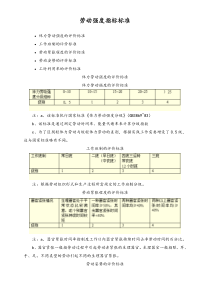 第三讲劳动强度指标标准doc