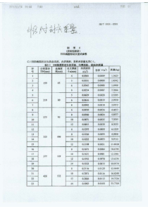 封头理论重量表