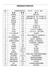 营销中心物料清单。