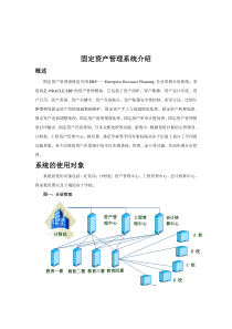 固定资产管理系统功能介绍