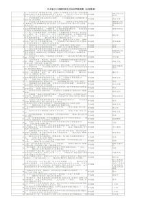 江苏省中小学教师班主任知识网络竞赛(全部答案)