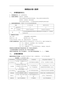 湘教版高中地理必修三复习提纲课件