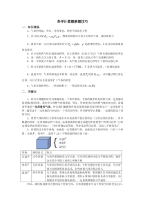 高中物理热学题解题思路