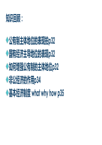 51企业的经营课件XXXX10