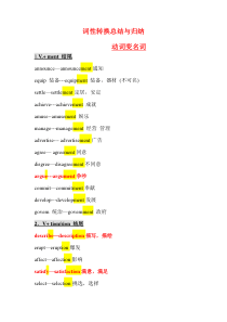 (完整)高中英语词性转换常见词汇