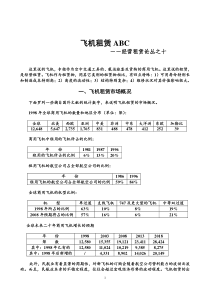 51经营租赁论丛之十——飞机租赁ABC