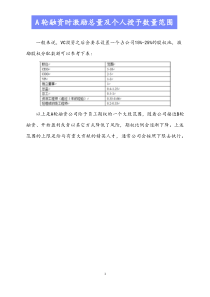 最新版激励数量A轮融资时激励总量及个人授予数量范围Xdocx