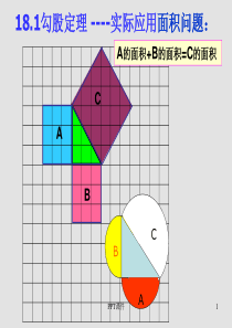 勾股定理面积问题--ppt课件