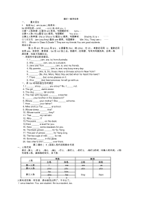 初一英语语法知识点总结复习(超详细)