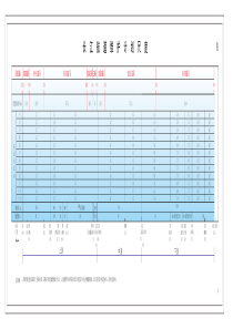 长江航道示意图及里程表crd