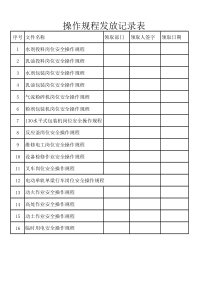 操作规程发放记录表