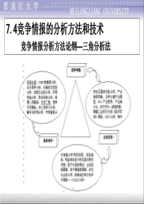 72竞争情报分析