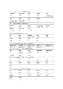 新概念青少版入门级B单词